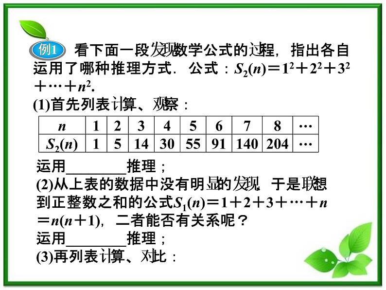 高中数学湘教版选修2-2：(课件)第一章本章优化总结教案第5页