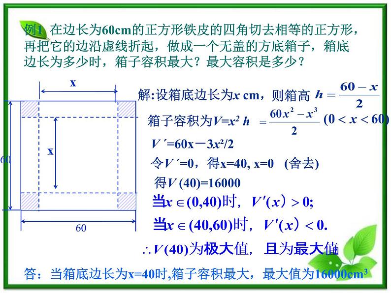 2012届高三数学：3.2.1实际问题中导数的意义 课件 （北师大选修2-2）教案第4页