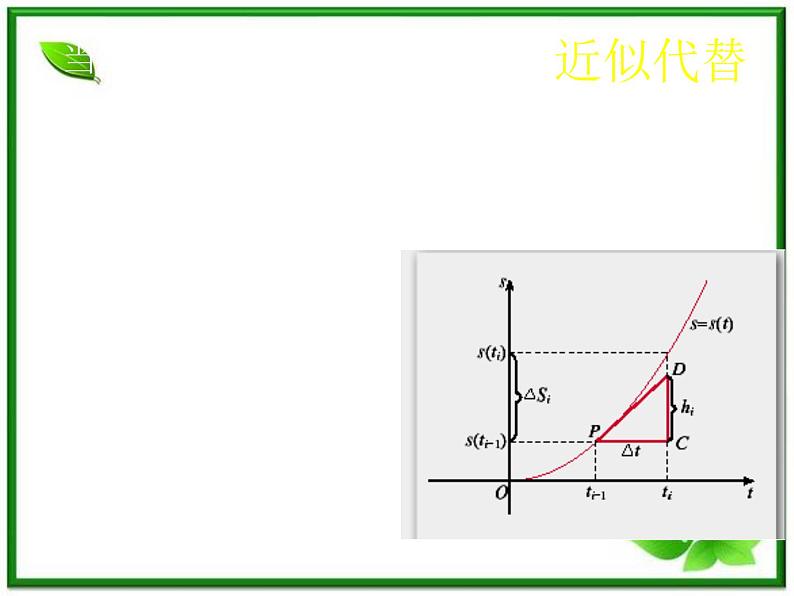 2012届高三数学：4.2微积分基本定理 课件 （北师大选修2-2）教案06