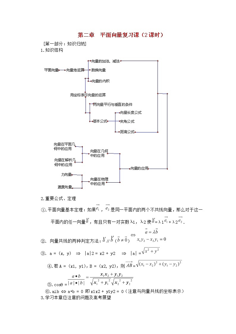 陕西省西安市高中数学 第二章《平面向量》复习教案 北师大版必修401