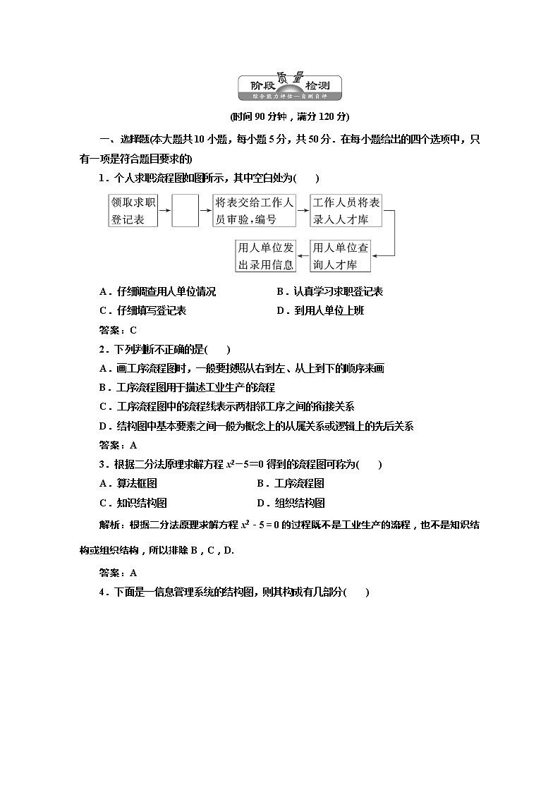高一数学北师大版选修2-1  第二章   阶段质量检测教案第1页