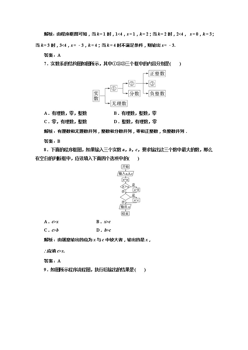 高一数学北师大版选修2-1  第二章   阶段质量检测教案第3页