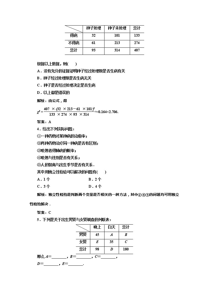 高一数学北师大版选修2-1  第一章   §2   2.2 ~2.4  应用创新演练教案02