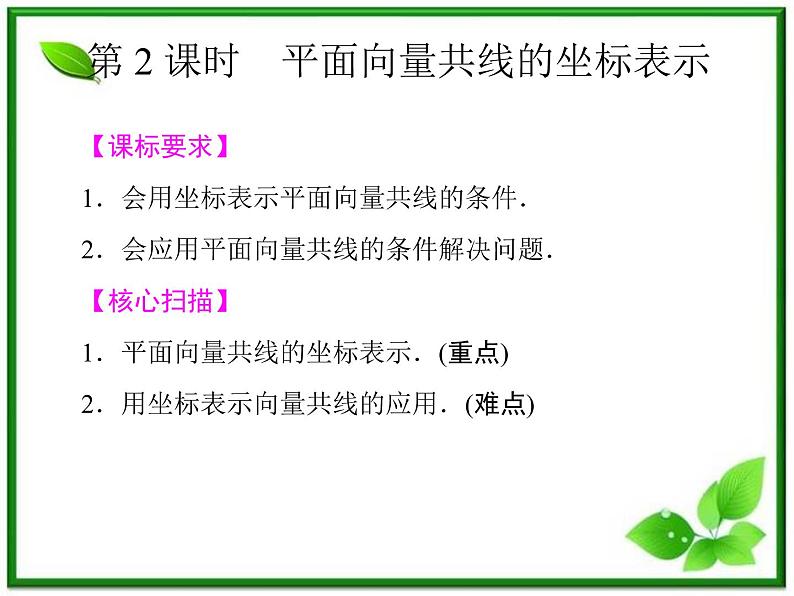 2013高中新课程数学（苏教版必修四）《2.3.2.2 平面向量共线的基本表示》课件第1页