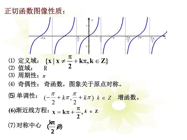 2013高中新课程数学（苏教版必修四）《1.3.2.4 正切函数的性质与图象》课件307