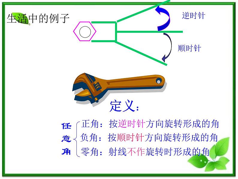 2013高中新课程数学（苏教版必修四）1.1.1任意角 课件第4页