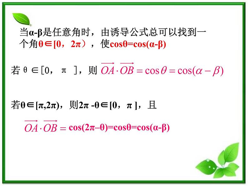 2013高中新课程数学（苏教版必修四）3.1两角和与差的余弦公式课件PPT04