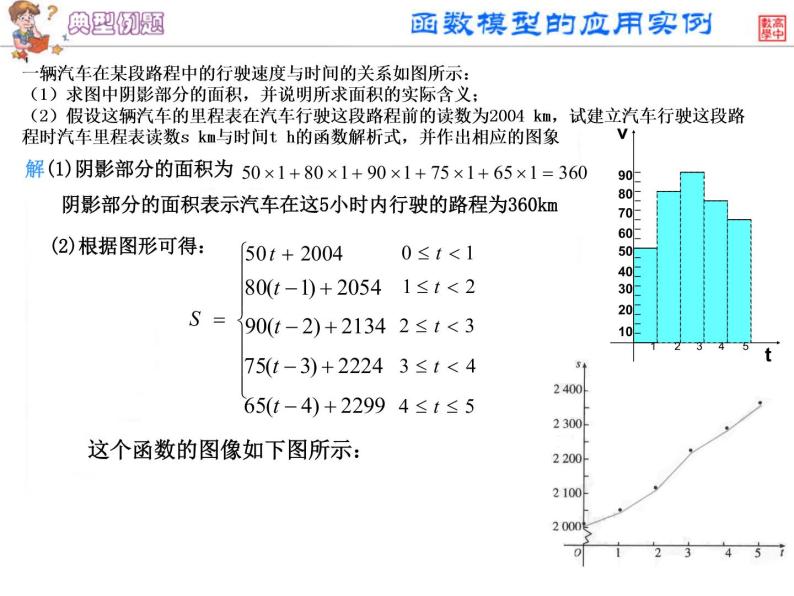 《用函数模型解决实际问题》课件1（11张PPT）（北师大必修1）05