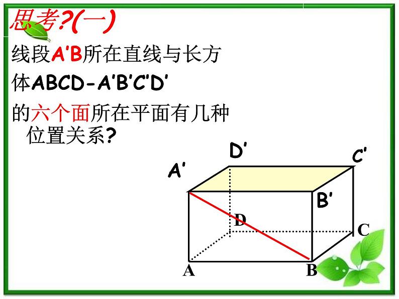 高二数学：6.2《空间中直线与平面之间的位置关系》课件（湘教版必修三）教案02