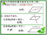 高二数学：6.2《空间中直线与平面之间的位置关系》课件（湘教版必修三）教案