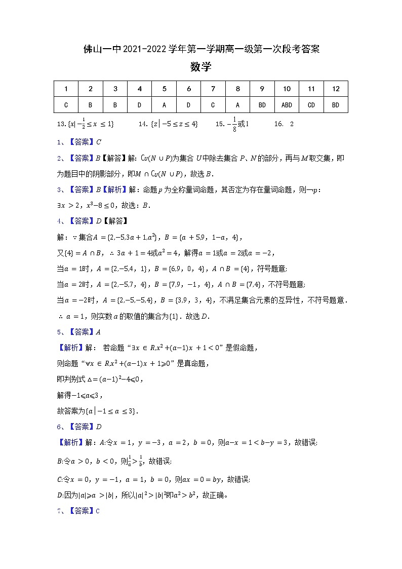 佛山一中2021-2022学年第一学期高一级第一次段考数学答案第1页