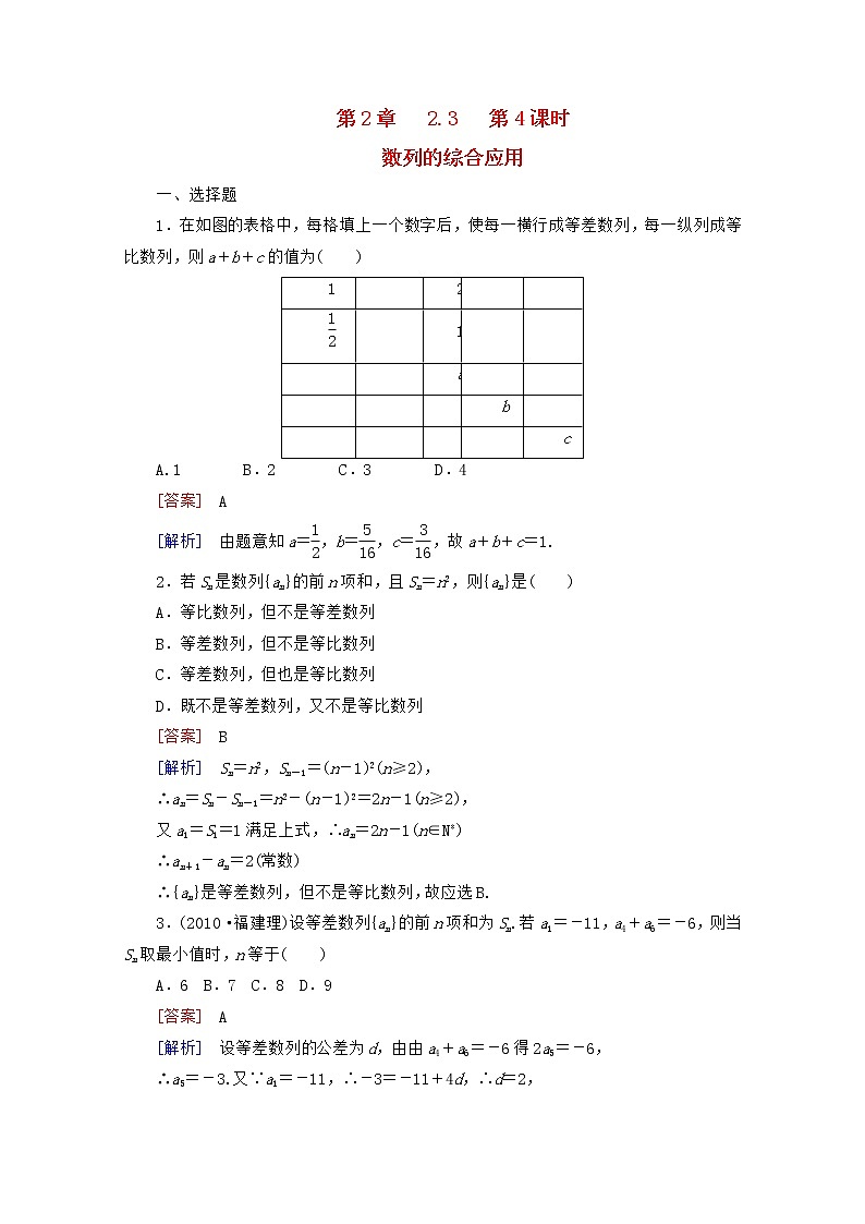 高二数学同步检测 2-3-4《数列的综合应用》 新人教B版必修501