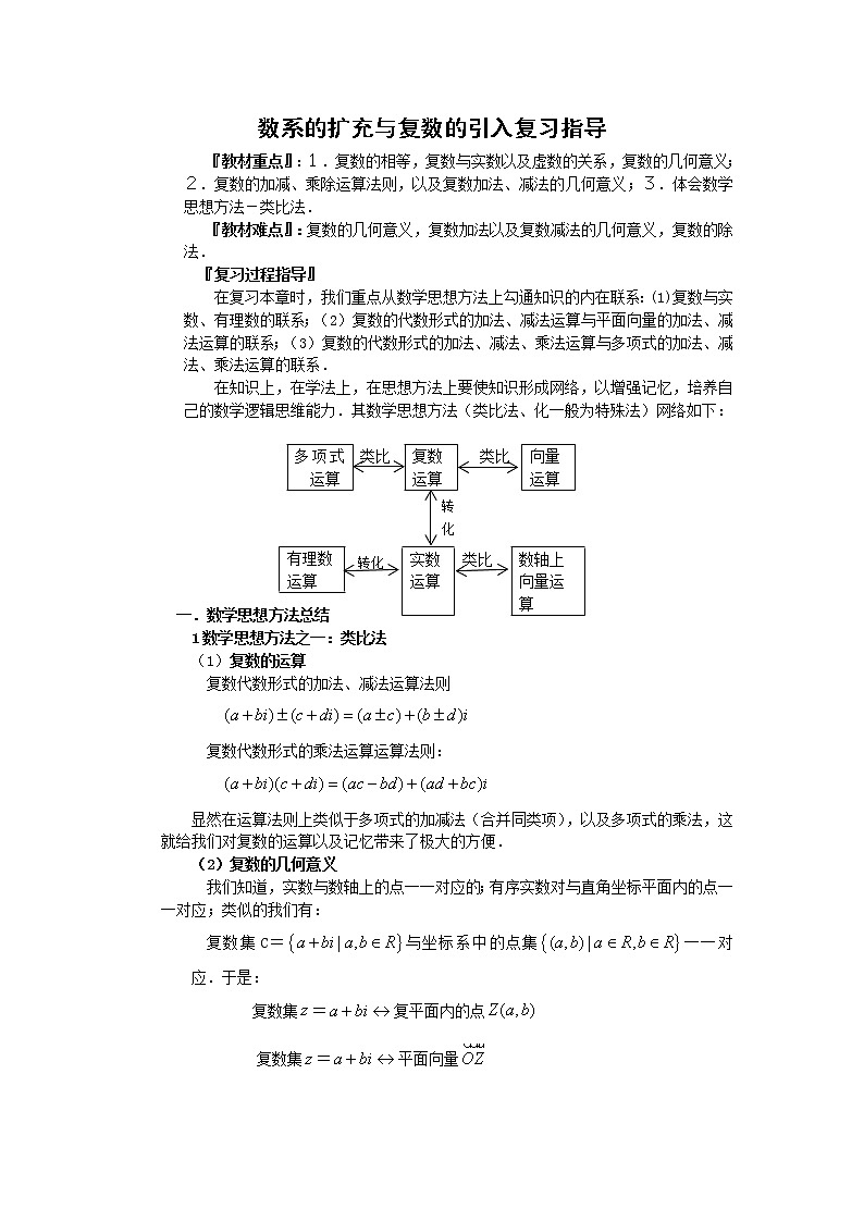 《数系的几何意义》文字素材1（苏教版选修2-2）练习题01