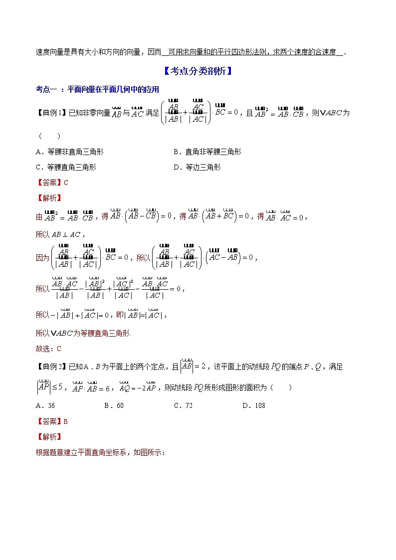 精品高中数学一轮专题-平面向量的应用（讲）（带答案）试卷第2页