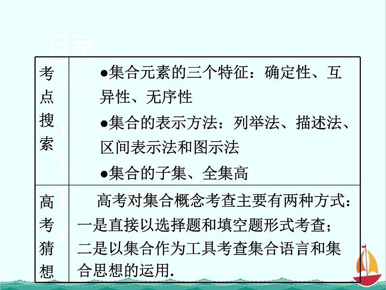 2012高考一轮复习梯度教学数学理新人教B版课件：1.1集合的概念02