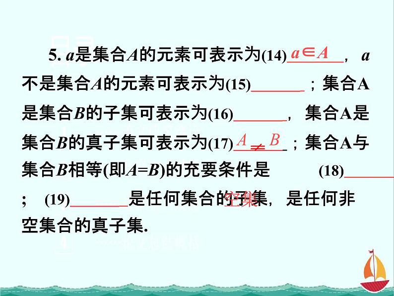 2012高考一轮复习梯度教学数学理新人教B版课件：1.1集合的概念05