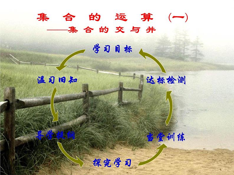 数学：1.2.2《集合的运算》课件二（新人教B版必修一）第1页