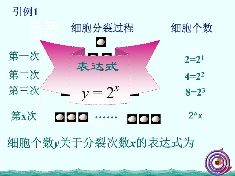 数学：2.1.1《函数》课件六（新人教B版必修1）03