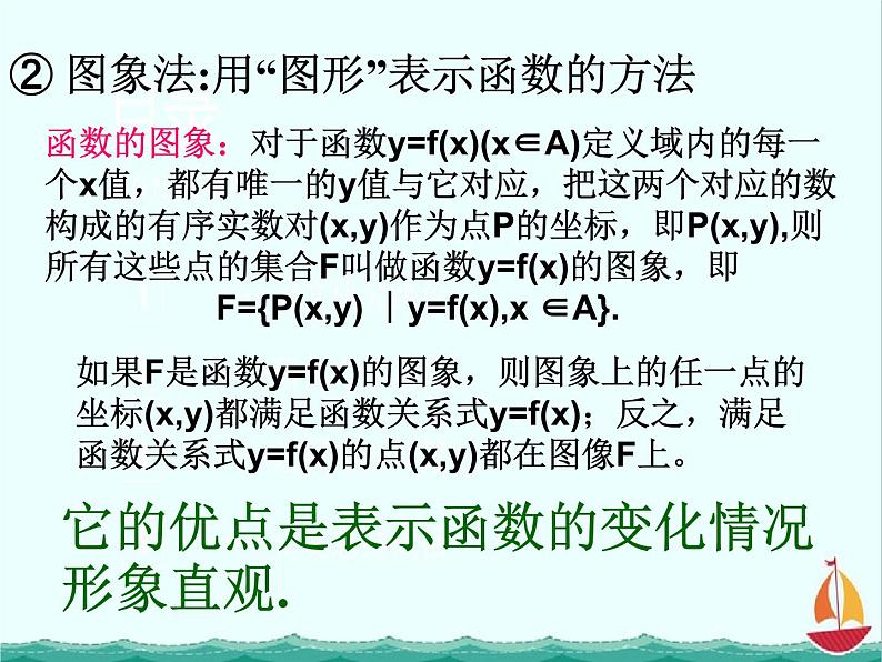 数学：2.1.2《函数的表示方法》课件二（新人教B版必修1）05