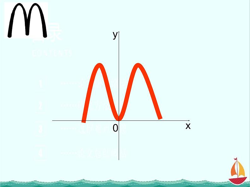 数学：2.1.4《函数的奇偶性》课件二（新人教B版必修1）02