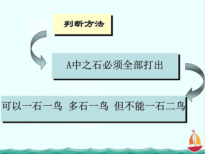 数学：2.1.1《函数》课件五（新人教B版必修1）05