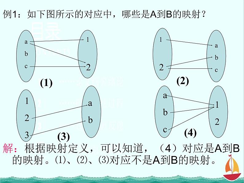 数学：2.1.1《函数》课件五（新人教B版必修1）06