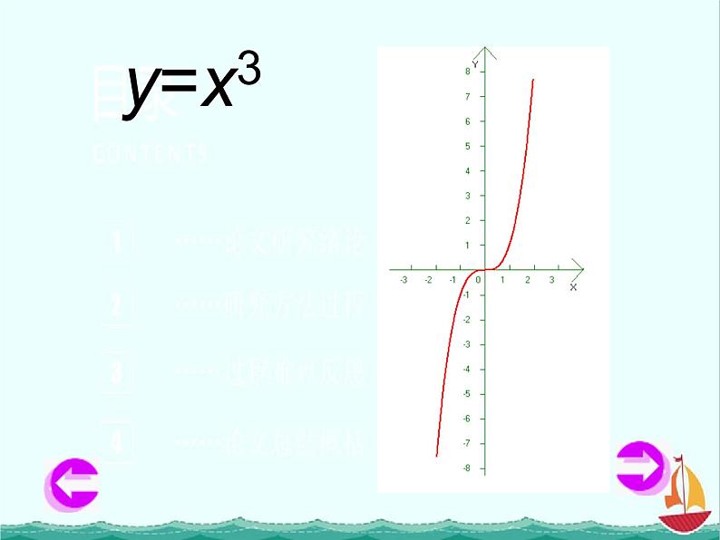 数学：2.1.3《函数的单调性》课件四（新人教B必修1）03