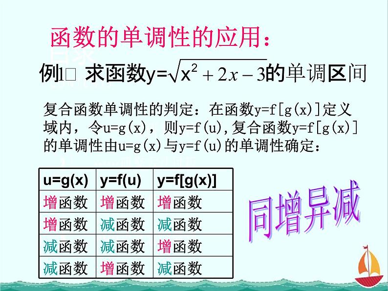 数学：2.1.3《函数的单调性》课件三（新人教B必修1）02
