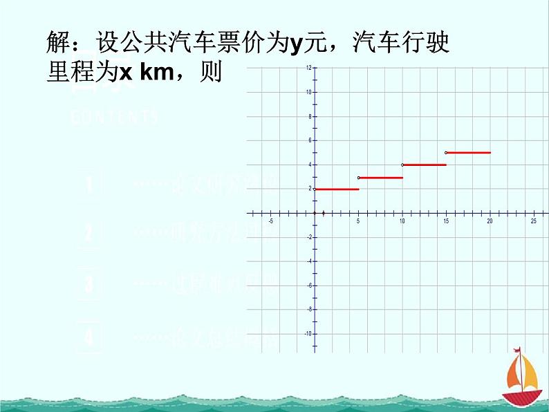 数学：2.1.2《函数的表示方法》课件一（新人教B版必修1）05