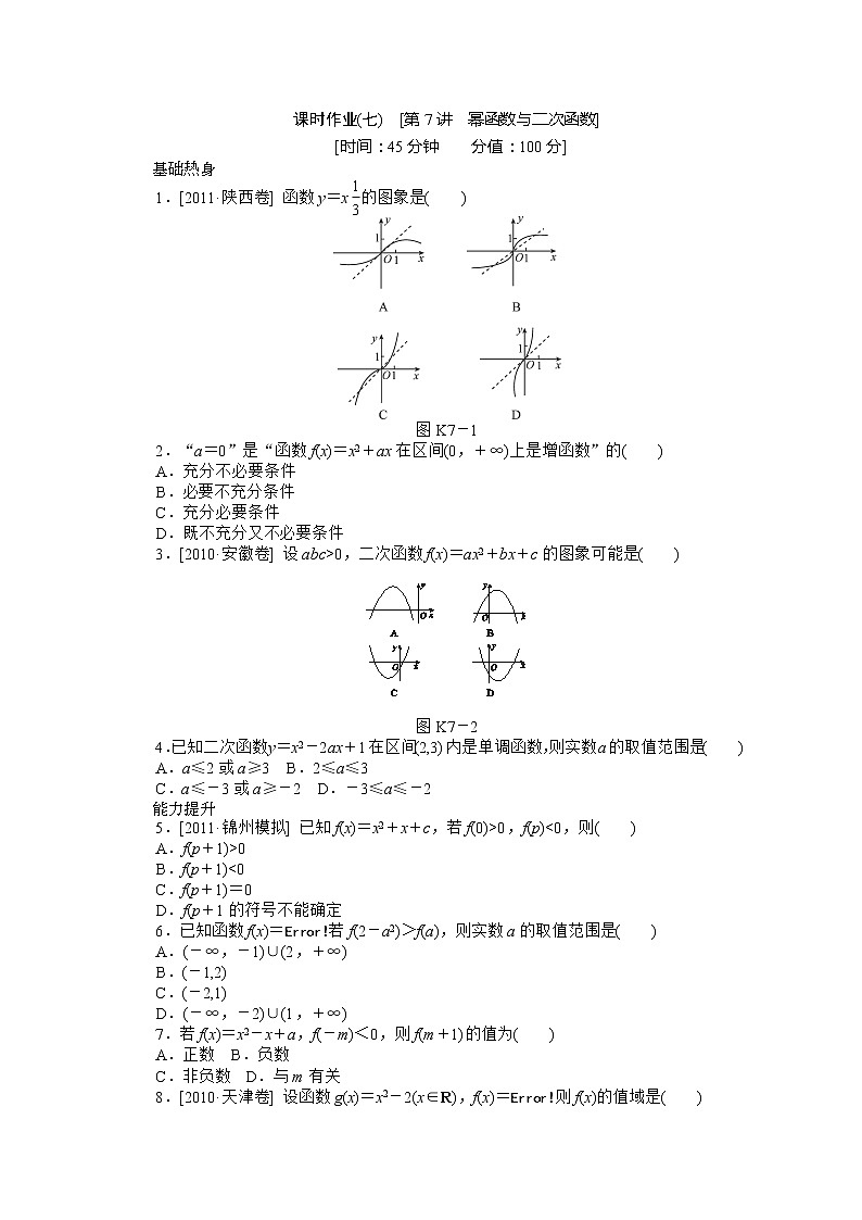 2013届高三数学（文科）一轮复习热身训练（7）《幂函数与二次函数》人教B版必修1教案第1页