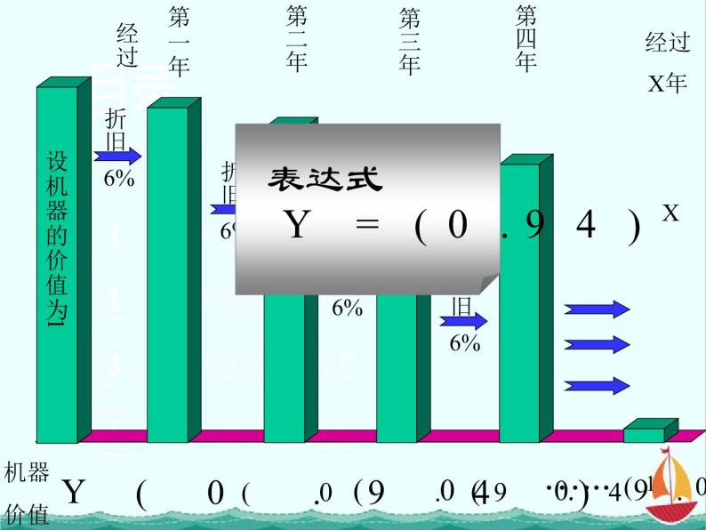 《指数函数》课件3（17张PPT）（人教B版必修1）04