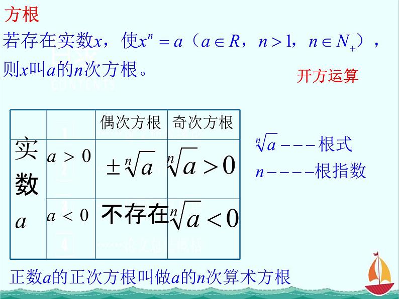 《实数指数幂及其运算》课件3（17张PPT）（人教B版必修1）第8页