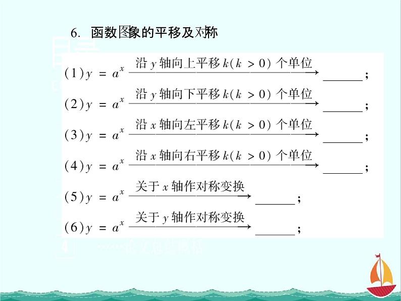 《指数函数》 必修1数学精品课件06