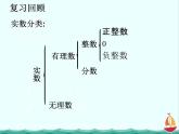 数学：3.1.1《实数指数幂及其运算》课件二（新人教B版必修1）