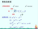 数学：3.1.1《实数指数幂及其运算》课件二（新人教B版必修1）