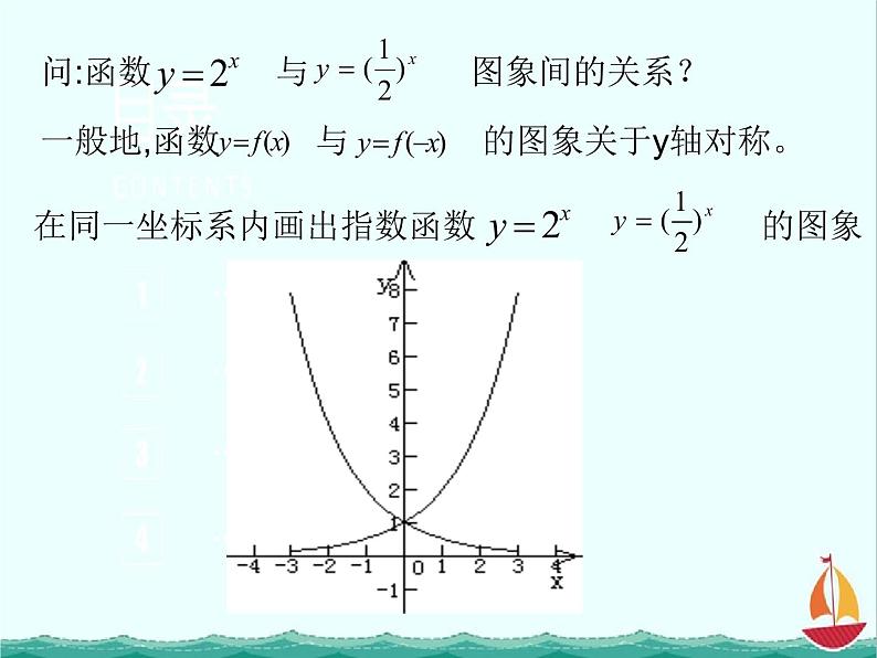 数学：《指数函数》课件1（人教B版必修1）06