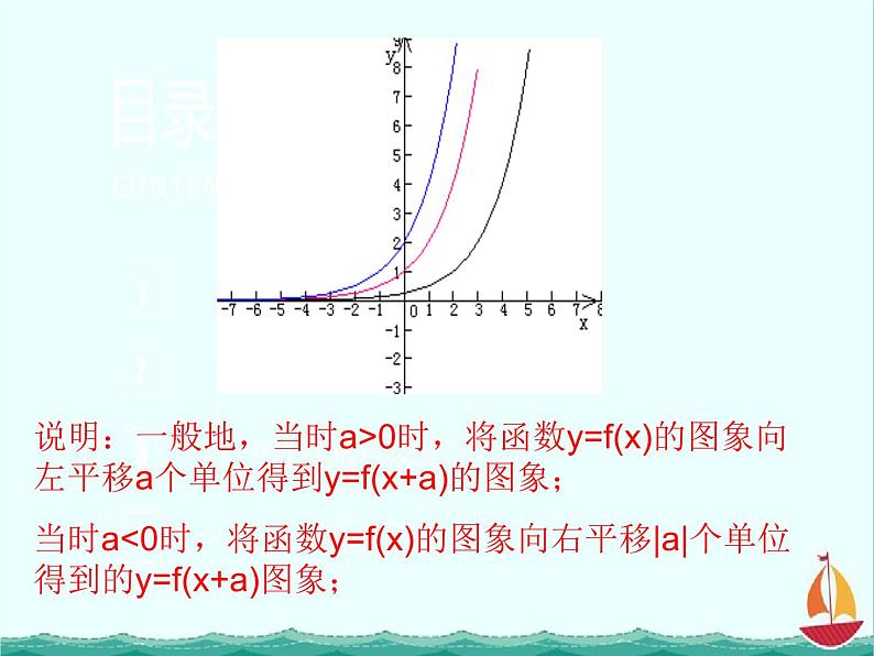 《指数函数》课件8（14张PPT）（人教B版必修1）06