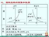 数学：2.1《指数与指数函数》课件（湘教版必修1）