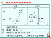 数学：2.1《指数与指数函数》课件（湘教版必修1）