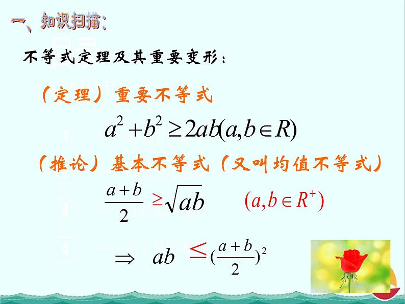 江西省信丰县高中数学课件 《基本不等式复习》 新人教A版选修4-503