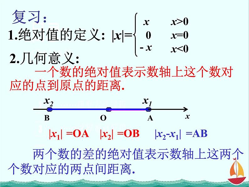 江西省信丰县高中数学课件 《5.2.1绝对值不等式的解法》 新人教A版选修4-5第2页