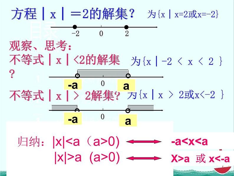 江西省信丰县高中数学课件 《绝对值不等式的解法》 新人教A版选修4-5第3页