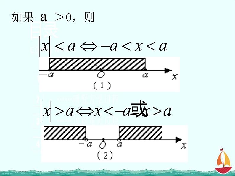 江西省信丰县高中数学课件 《绝对值不等式的解法》 新人教A版选修4-5第4页