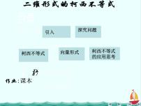 高中数学人教版新课标A选修4-5一 二维形式的柯西不等式图片课件ppt