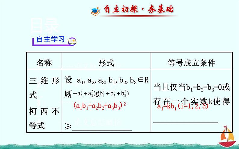 2013-2014学年高一数学：第三讲《一般形式的柯西不等式》课件(新人教A版)选修4-503