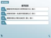 1.1 数列的概念（第一课时）课件