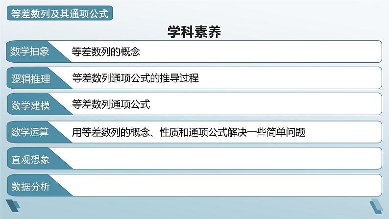 1.2.1 等差数列及其通项公式课件03
