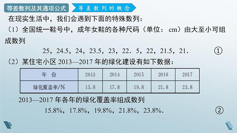 1.2.1 等差数列及其通项公式课件07