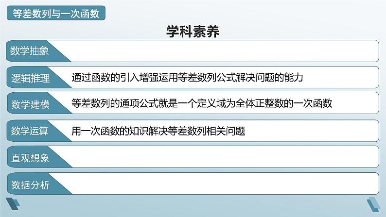 1.2.2 等差数列与一次函数课件——03