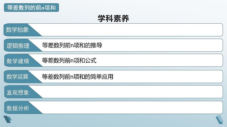 1.2.3 等差数列的前n项和课件03
